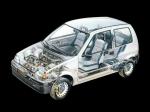 Fiat Cinquecento 1992 года